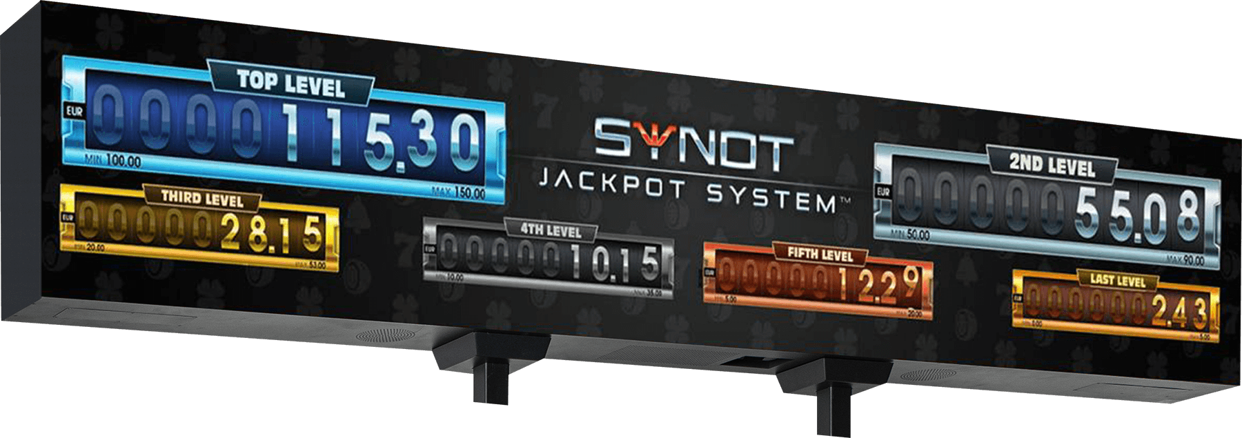 LED jackpot display